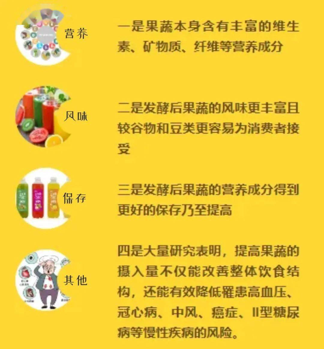 EMC易倍 EMC易倍体育【进出口食品安全】发酵果蔬汁——乳酸菌饮料的新宠(图3)