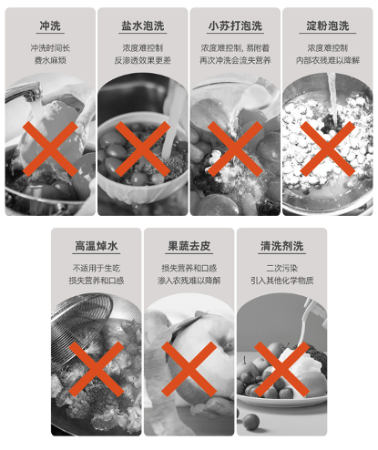 哪种清洗果蔬的方式EMC易倍 EMC易倍体育最有效？果蔬清洗机真的有必要买吗？(图3)