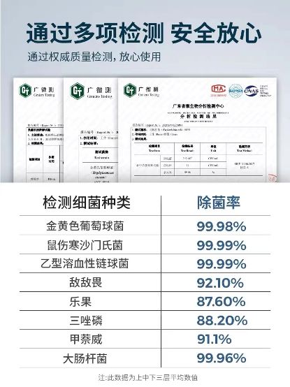火遍全网的果蔬清洗机值得入手吗？看完这篇你就懂了EMC易倍 EMC易倍体育(图7)