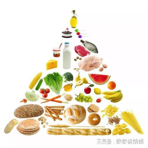 减肥三EMC易倍 EMC易倍体育成练七成吃减脂期间要懂得怎么“吃”！让你变得更瘦(图6)