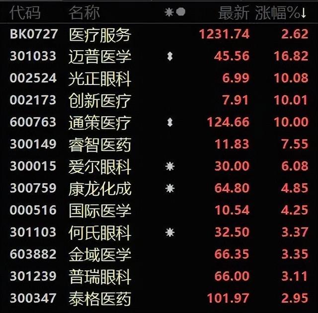 拜登又要出手了俄乌形势迎来转变EMC易倍 EMC易倍体育(图2)