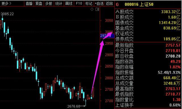 拜登又要出手了俄乌形势迎来转变EMC易倍 EMC易倍体育(图3)