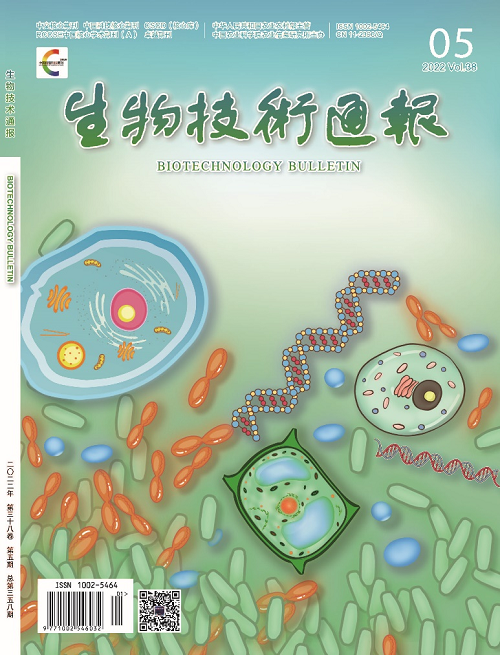 EMC易倍 EMC易倍体育《生物技术通报》：中国转基因大豆的产业化策略(图2)