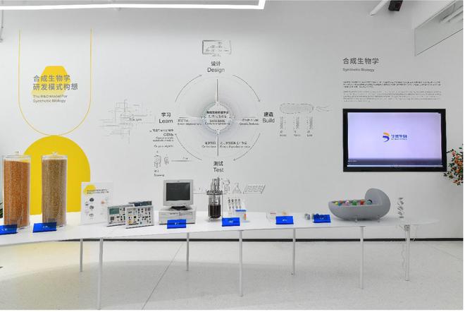 EMC易倍 EMC易倍体育用能力匹配野心华熙生物战略布局合成生物新技术(图2)