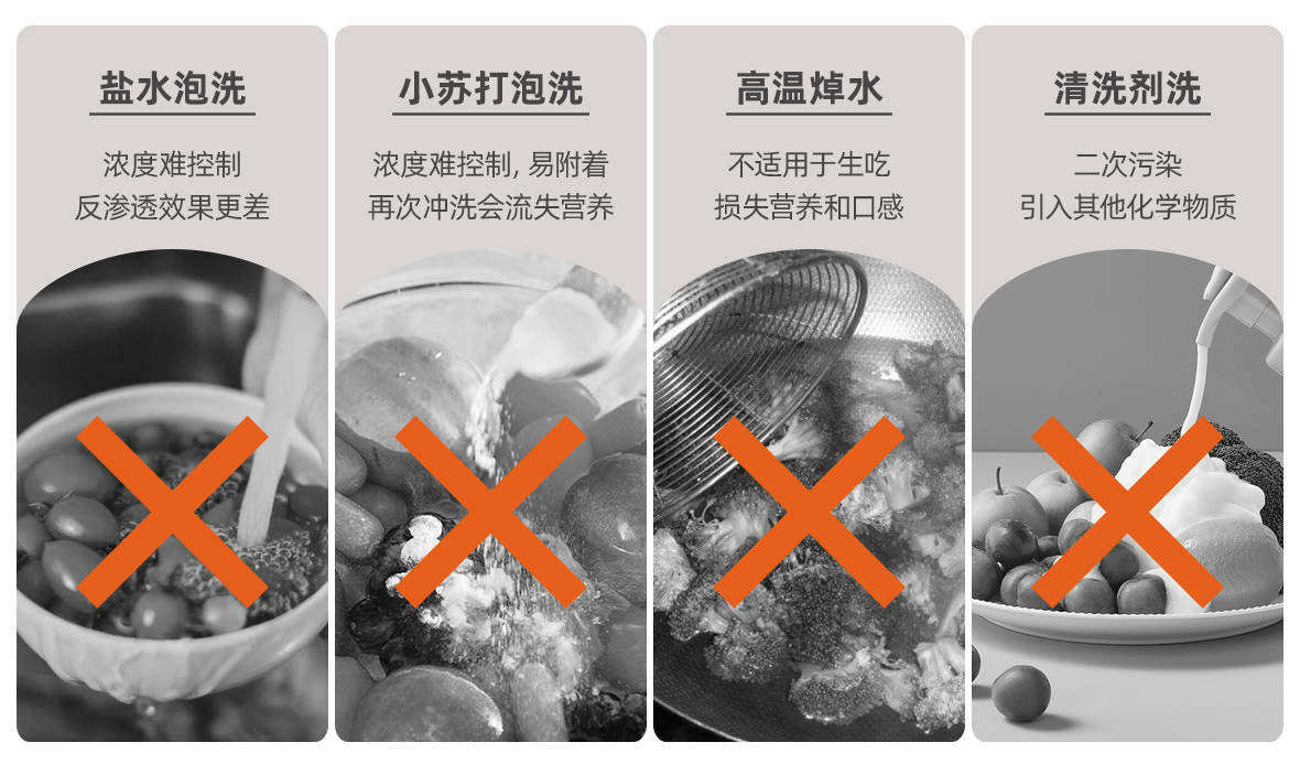 EMC易倍 EMC易倍体育东菱果蔬清洗机真的可以有效去农残？果蔬清洗机有必要买吗？(图4)