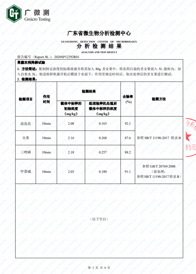 EMC易倍 EMC易倍体育东菱果蔬清洗机真的可以有效去农残？果蔬清洗机有必要买吗？(图7)