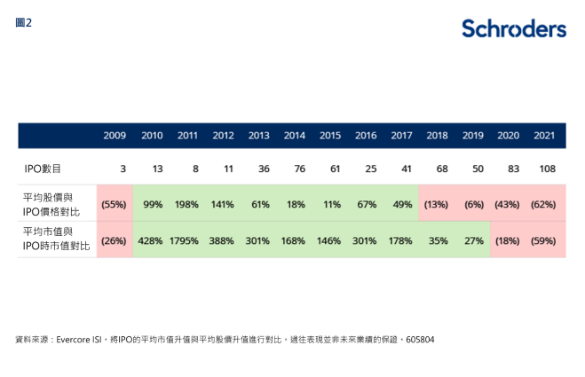 EMC易倍 EMC易倍体育高流动性时代的生物科技(图2)
