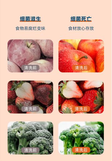 果蔬清洗哪种方法更好？东菱果蔬清洗EMC易倍 EMC易倍体育机有必要入手吗？(图5)