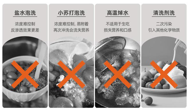 EMC易倍 EMC易倍体育东菱果蔬清洗机有必要买吗？真实用户来分享使用体验了(图3)