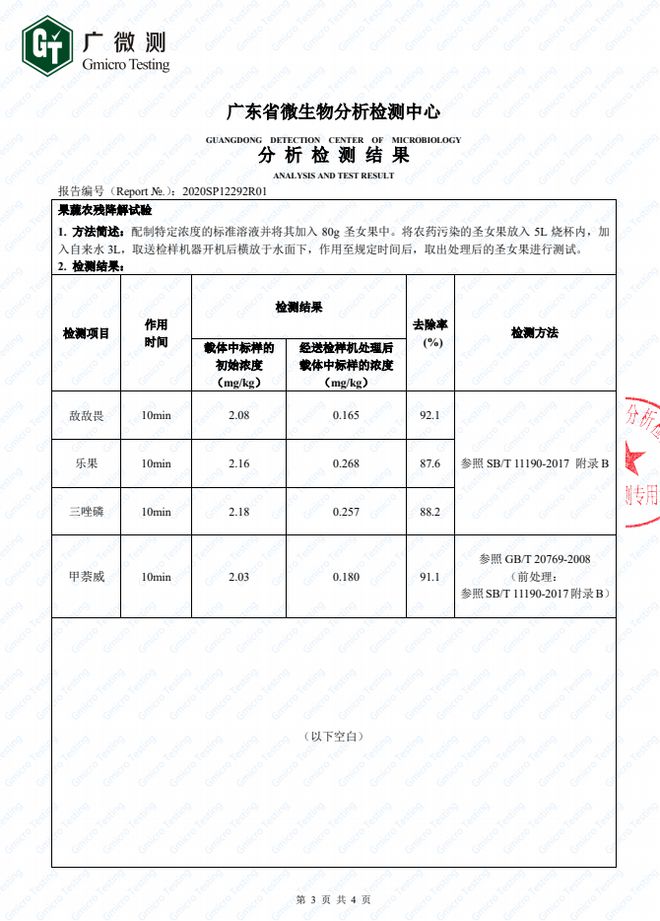 EMC易倍 EMC易倍体育东菱果蔬清洗机有必要买吗？真实用户来分享使用体验了(图9)