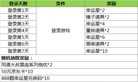 《消灭星星》全新同道版本携八EMC体育 EMC易倍体育重好礼震撼来袭！(图3)