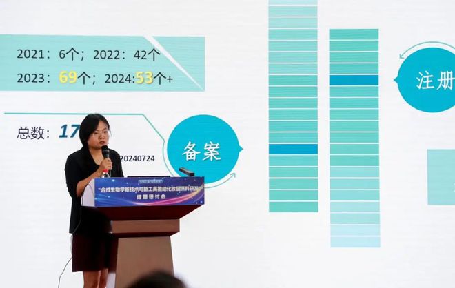 “合成生物学新技术EMC体育 EMC易倍体育与新工具推动化妆品原料研发”研讨会在京召开(图5)