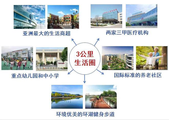 易倍体育 EMC易倍中国科学院天津工业生物所诚邀海外优秀青年加入(图5)